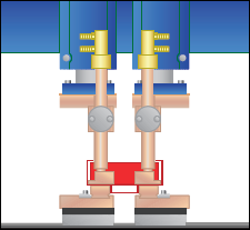 LORS Model 869 Dual Gun-Projection Welder