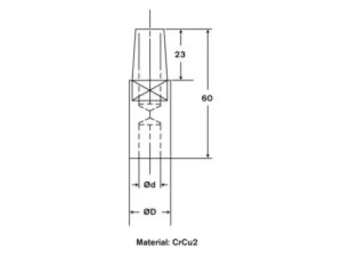 Upper Electrodes | Weld Systems Integrators