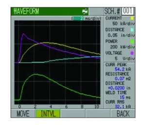 Article Fastener Welding Made Easy - JAN 2023 - Fig-8 | Weld Systems Integrators