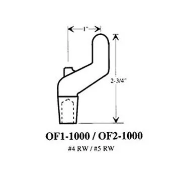 Tipaloy Irregular Offset Tips | Weld Systems Integrators
