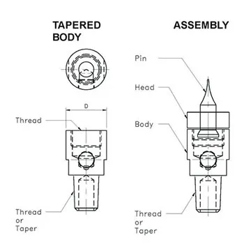Tipaloy Air Pressure Nut Electrodes | Weld Systems Integrators