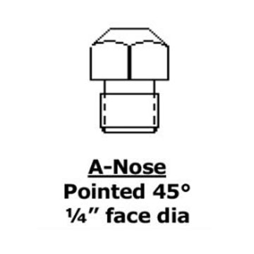Tipaloy Threaded Electrodes | Weld Systems Integrators