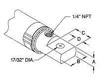 Water-Cooled Jumper Cables B5