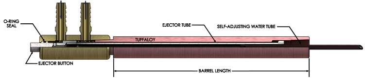 Tuffaloy Ejector Holders - Less than 1" Barrel Diameter | Weld Systems Integrators