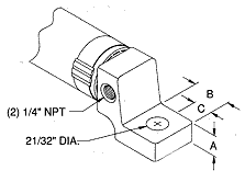 Water-Cooled Jumper Cables B