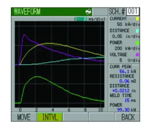 Article Fastener Welding Made Easy - JAN 2023 - Fig-7 | Weld Systems Integrators