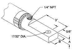 Water-Cooled Jumper Cables B7